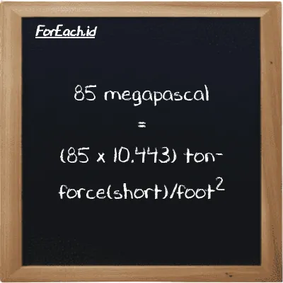 85 megapascal is equivalent to 887.63 ton-force(short)/foot<sup>2</sup> (85 MPa is equivalent to 887.63 tf/ft<sup>2</sup>)